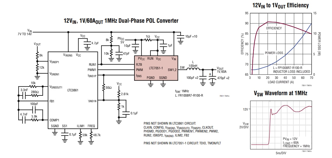 Schéma du circuit d'application - Analog Devices Inc. Étage de puissance intelligent LTC7051-1 SilentMOS