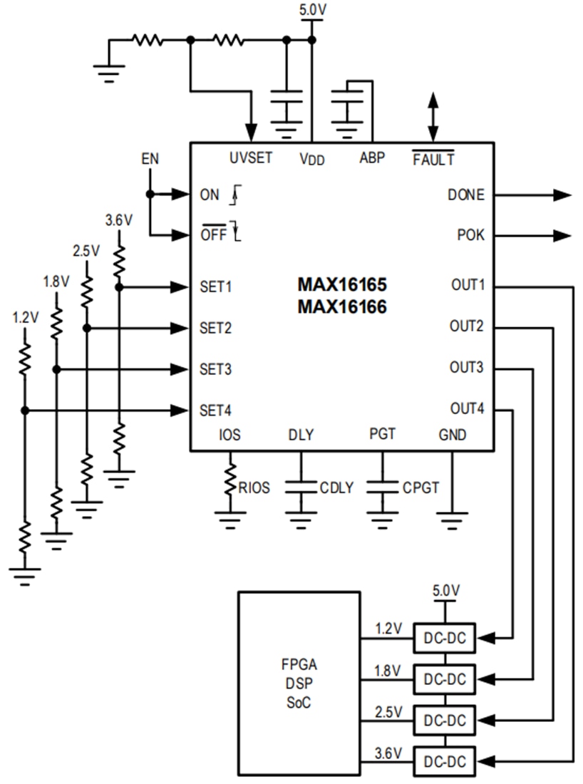 Schéma du circuit d'application - Analog Devices Inc. Séquenceur et superviseur à 4 canaux MAX16165/MAX16166