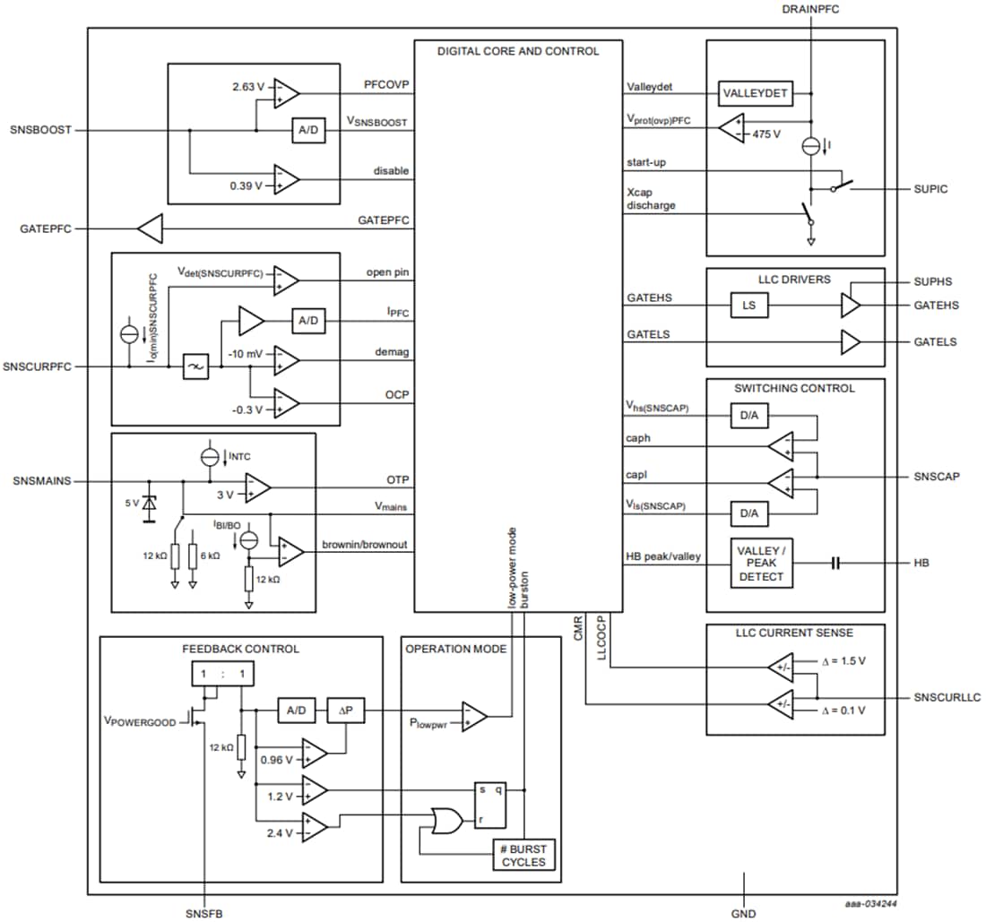 Schéma de principe - NXP Semiconductors Contrôleur LLC et PFC multimode TEA2017AAT