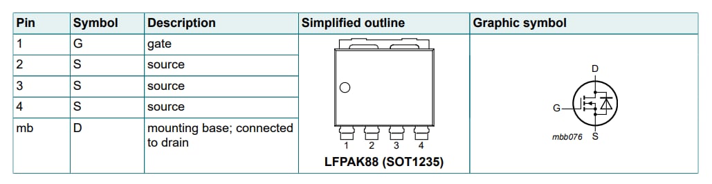 Schéma - Nexperia MOSFET 50/55 V pour moteurs 36 VCC