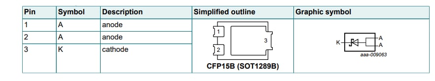 Schéma du circuit d'application - Nexperia Redresseurs à barrière de Schottky PMEG040Vx