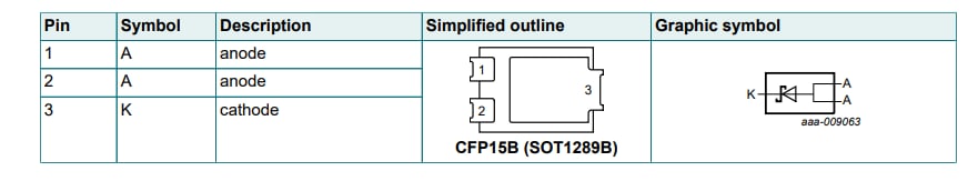 Schéma du circuit d'application - Nexperia Redresseurs à barrière de Schottky PMEG045Vx