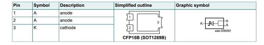 Schéma du circuit d'application - Nexperia Redresseurs à barrière de Schottky PMEG060Vx/PMEG060Vx-Q