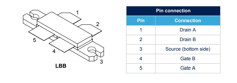 STMicroelectronics Transistor LDMOS de puissance RF RF5L15120CB4