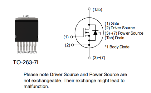 ROHM Semiconductor MOSFET de puissance SiC à canal N SCT4013DW7