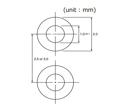 ROHM Semiconductor LED traversantes à haute luminosité SLI-430x/SLD430x