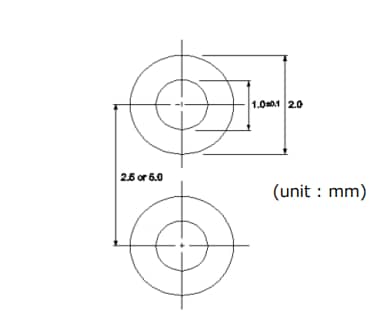 ROHM Semiconductor LED multicolores traversantes SLI-570x/SLA-570x