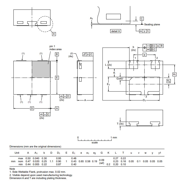 Nexperia Produits de boîtiers à montage en surface SOT8015