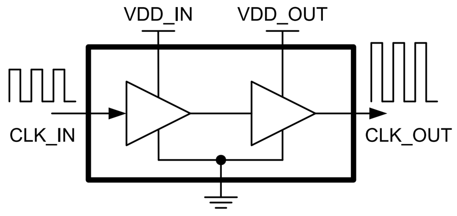 Schéma de principe - Texas Instruments Convertisseur de niveau et tampon d'horloge CDCBT1001