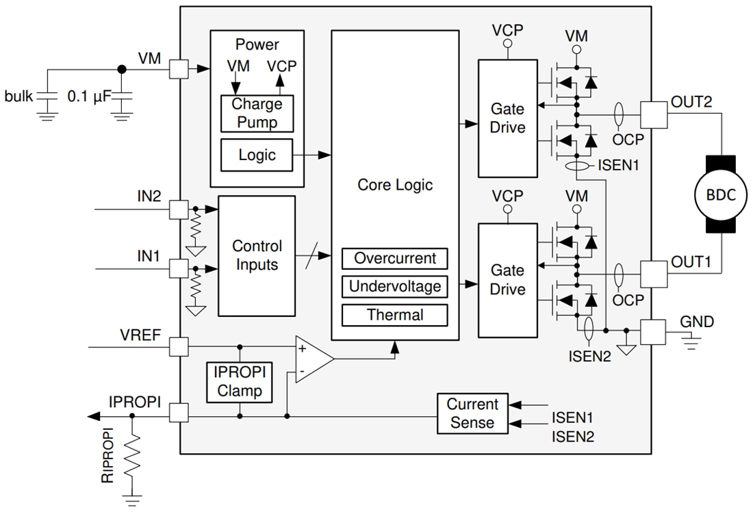 Schéma de principe - Texas Instruments Pilote à pont en H 33 V DRV8231A