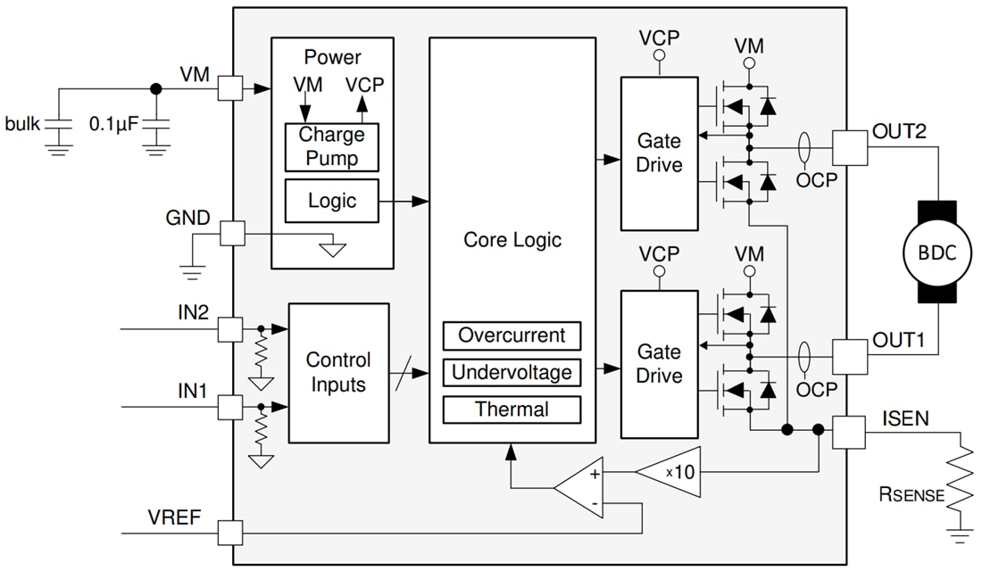 Schéma de principe - Texas Instruments Pilote à pont en H 33 V DRV8231
