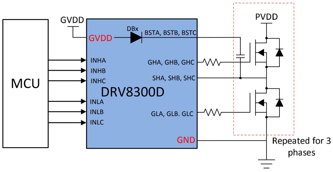 Schéma - Texas Instruments Pilote de grille triphasé DRV8300U
