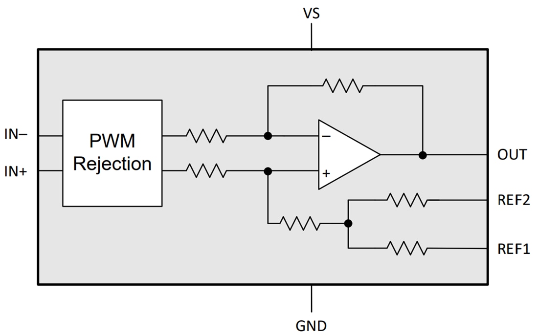 Schéma de principe - Texas Instruments Amplificateurs de détection de courant INA241x/INA241x-Q1
