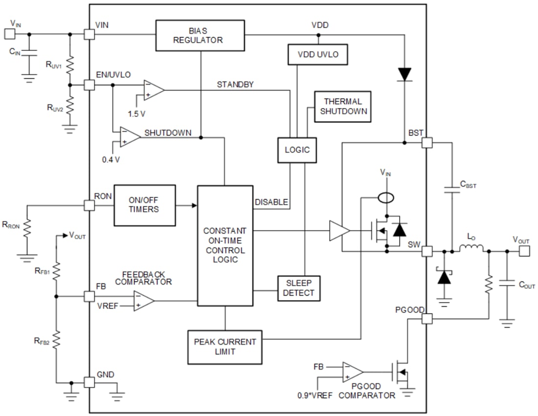 Schéma de principe - Texas Instruments Convertisseurs Buck non synchrones LM5013/LM5013-Q1