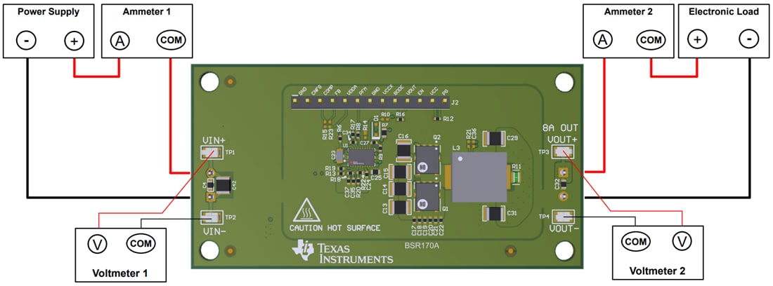 Plan mécanique - Texas Instruments Module d'évaluation de convertisseur LM5149-Q1EVM-400