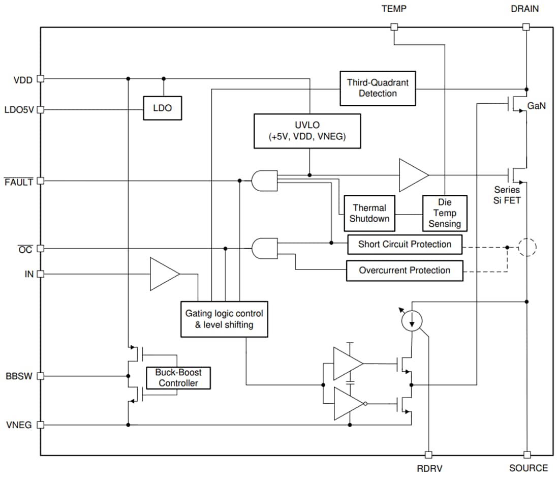Texas Instruments FET GaN 600 V 50 mΩ LMG342xR050