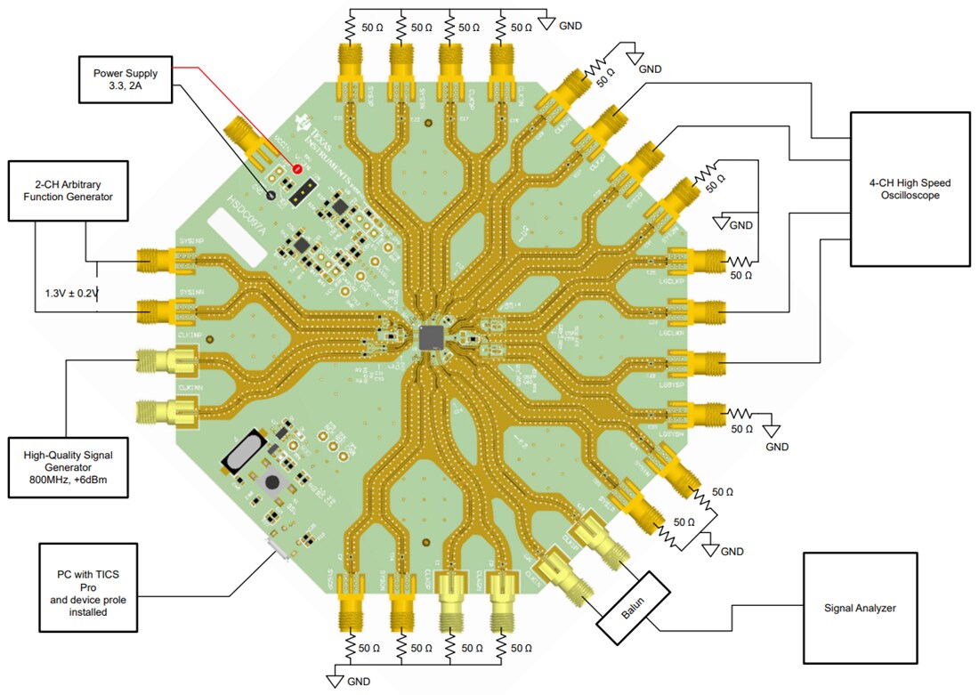 Plan mécanique - Texas Instruments Module d'évaluation (EVM) LMX1204EVM