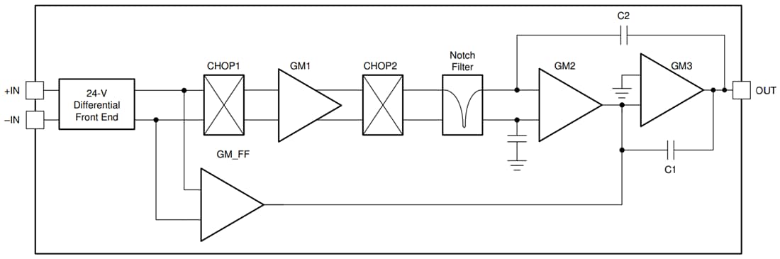Schéma de principe - Texas Instruments Amplificateur opérationnel de précision OPAx186