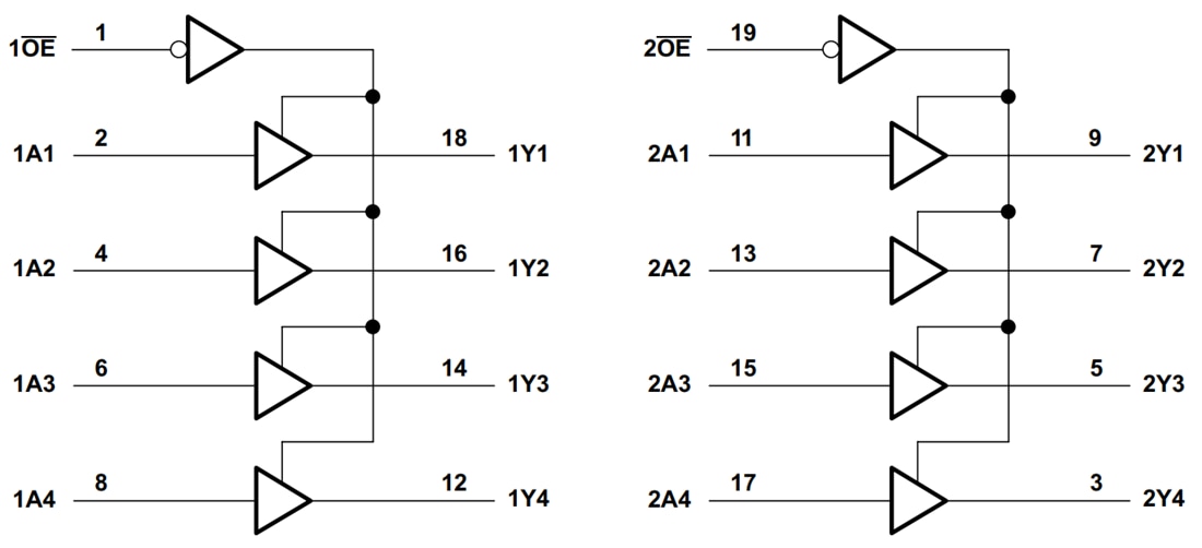 Schéma de principe - Texas Instruments Tampon octal/pilote de ligne SN74LV244A/SN74LV244A-Q1