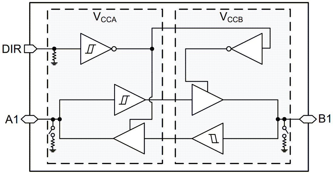 Schéma de principe - Texas Instruments Émetteur-récepteur de bus SN74LXC1T45/SN74LXC145-Q1