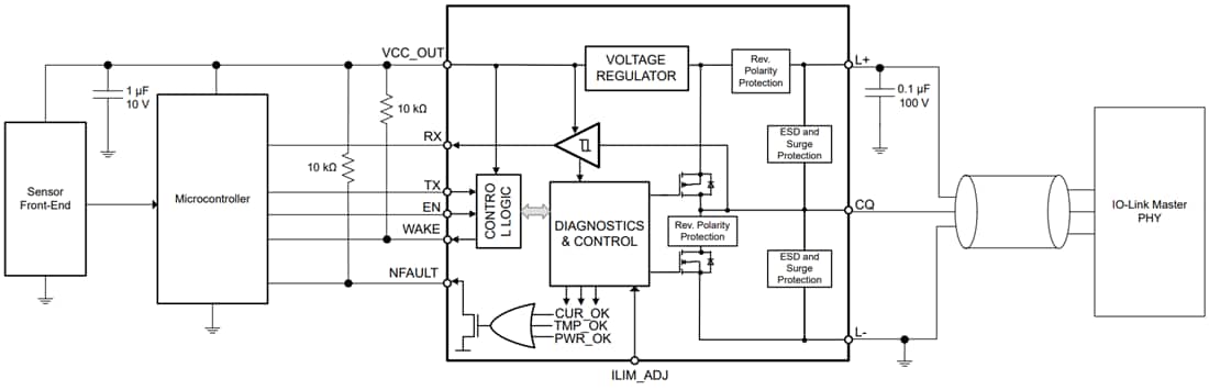 Schéma du circuit d'application - Texas Instruments Émetteurs-récepteurs IO-Link TIOL112x