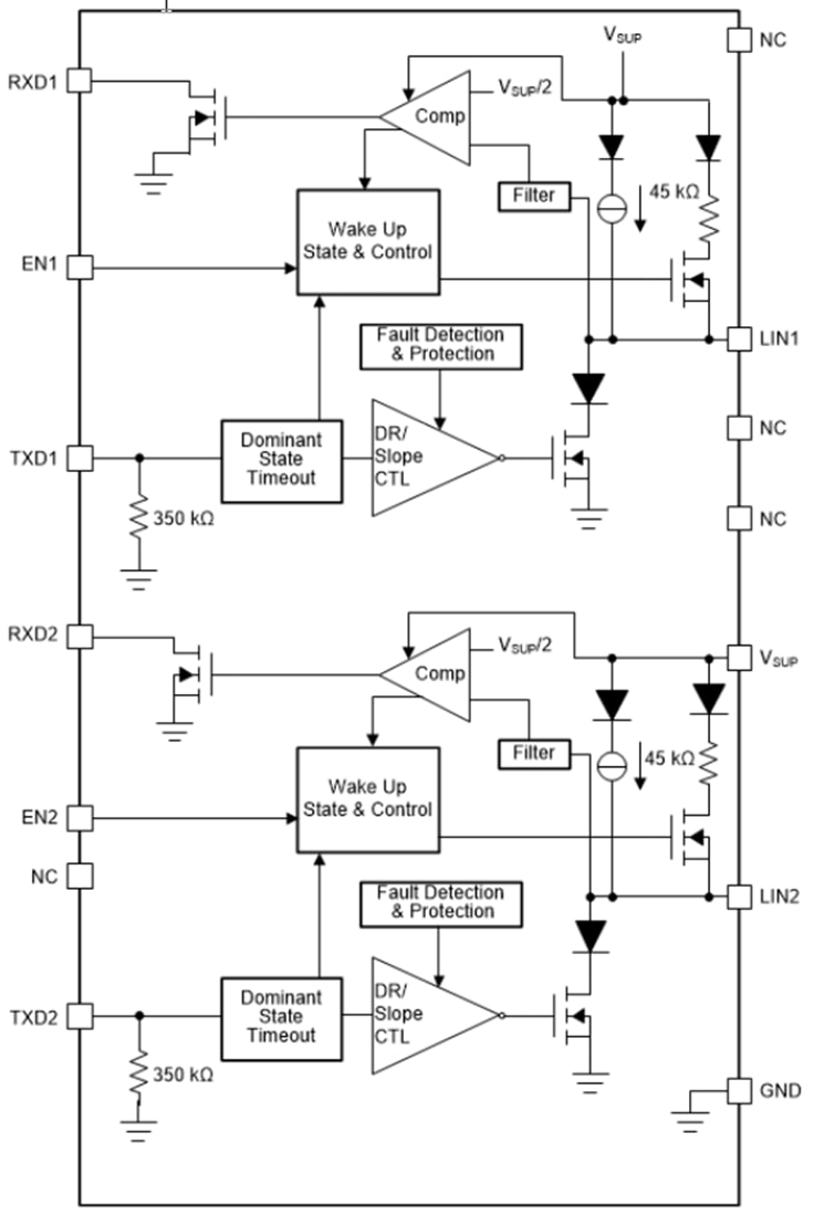 Schéma de principe - Texas Instruments Double émetteur-récepteur LIN TLIN2022A-Q1