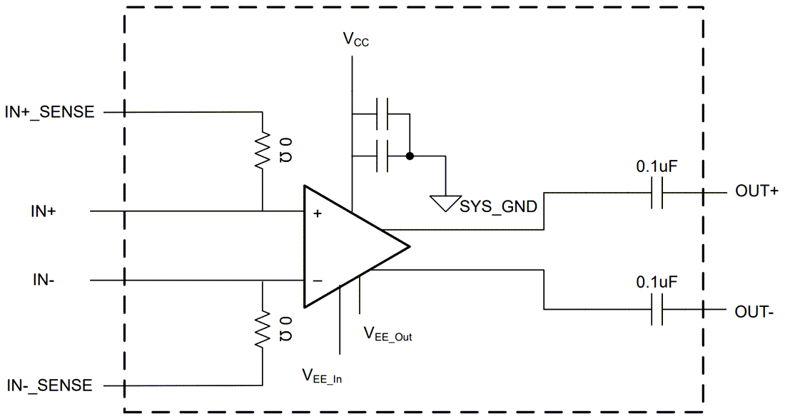 Schéma de principe - Texas Instruments Module d'évaluation (EVM) de comparateur TLV3801EVM