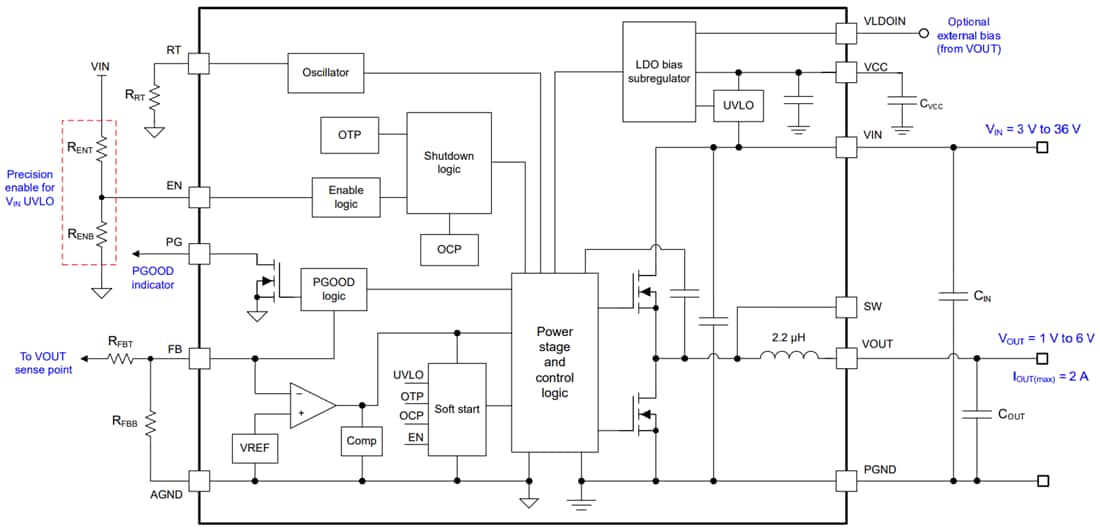 Schéma de principe - Texas Instruments Module d'alimentation Buck synchrone TLVM13620