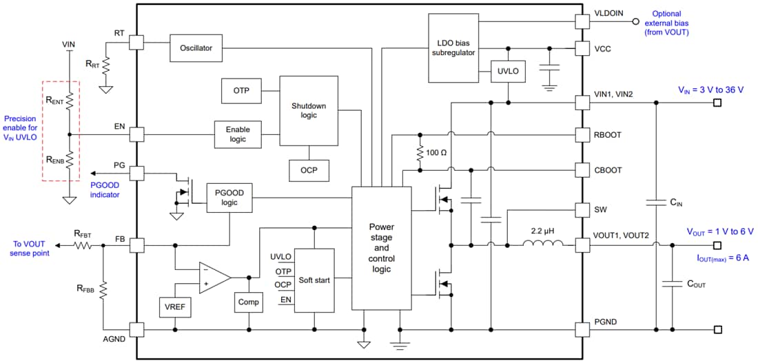 Schéma de principe - Texas Instruments Module d'alimentation Buck 6 A TLVM13660