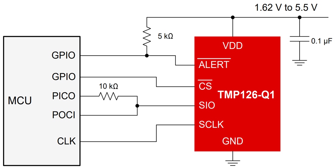 Schéma du circuit d'application - Texas Instruments Capteur de température SPI TMP126-Q1
