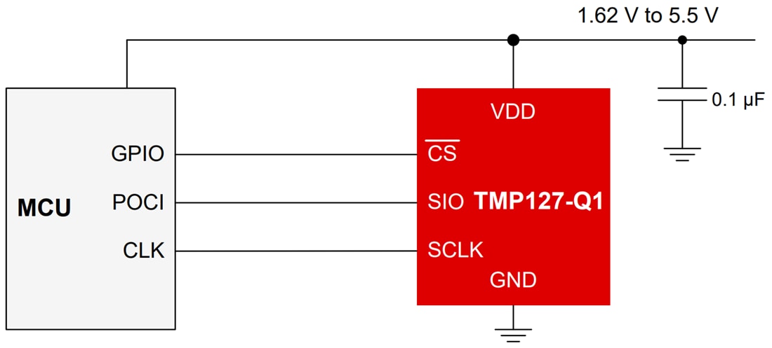 Schéma du circuit d'application - Texas Instruments Capteur de température SPI TMP127-Q1