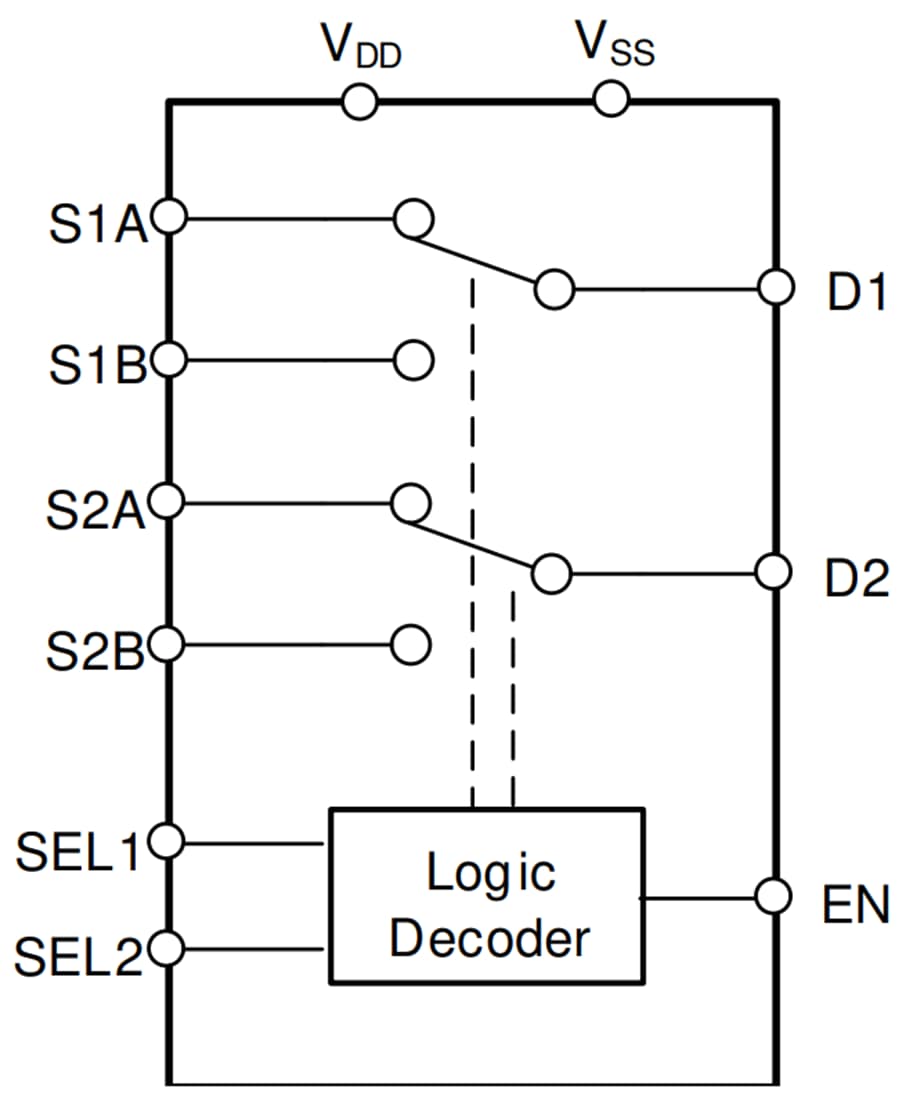 Schéma de principe - Texas Instruments Commutateur de précision à 2 canaux TMUX6236 2:1 (SPDT)
