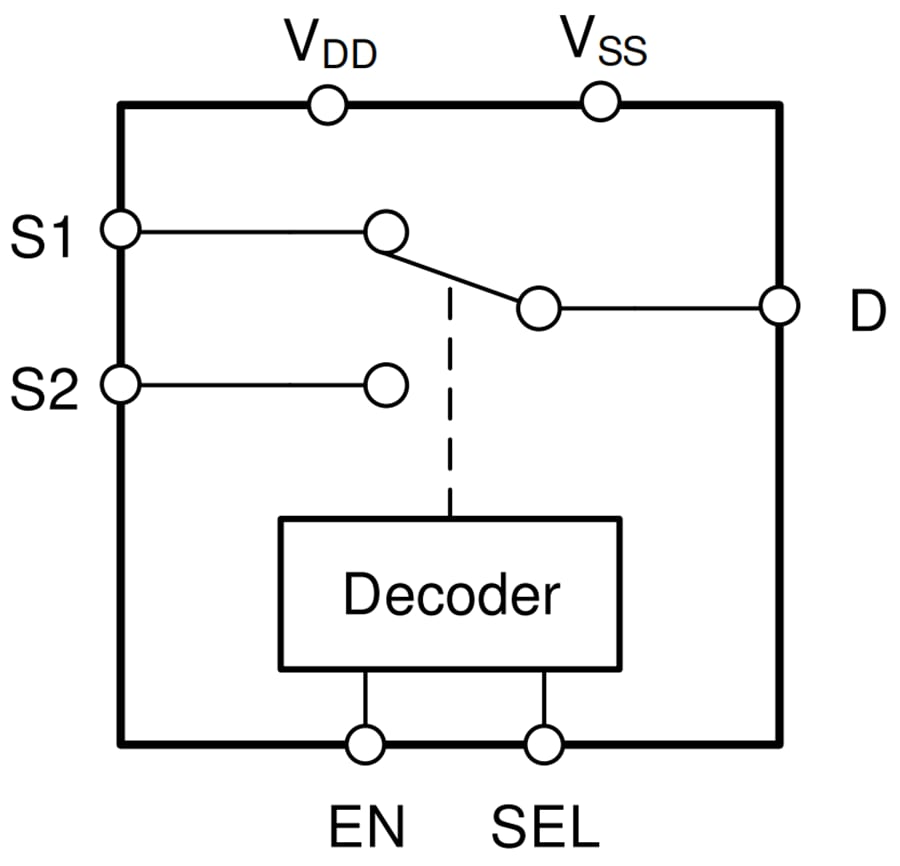 Schéma de principe - Texas Instruments Commutateur de précision CMOS 2:1 (SPDT) TMUX7219M 
