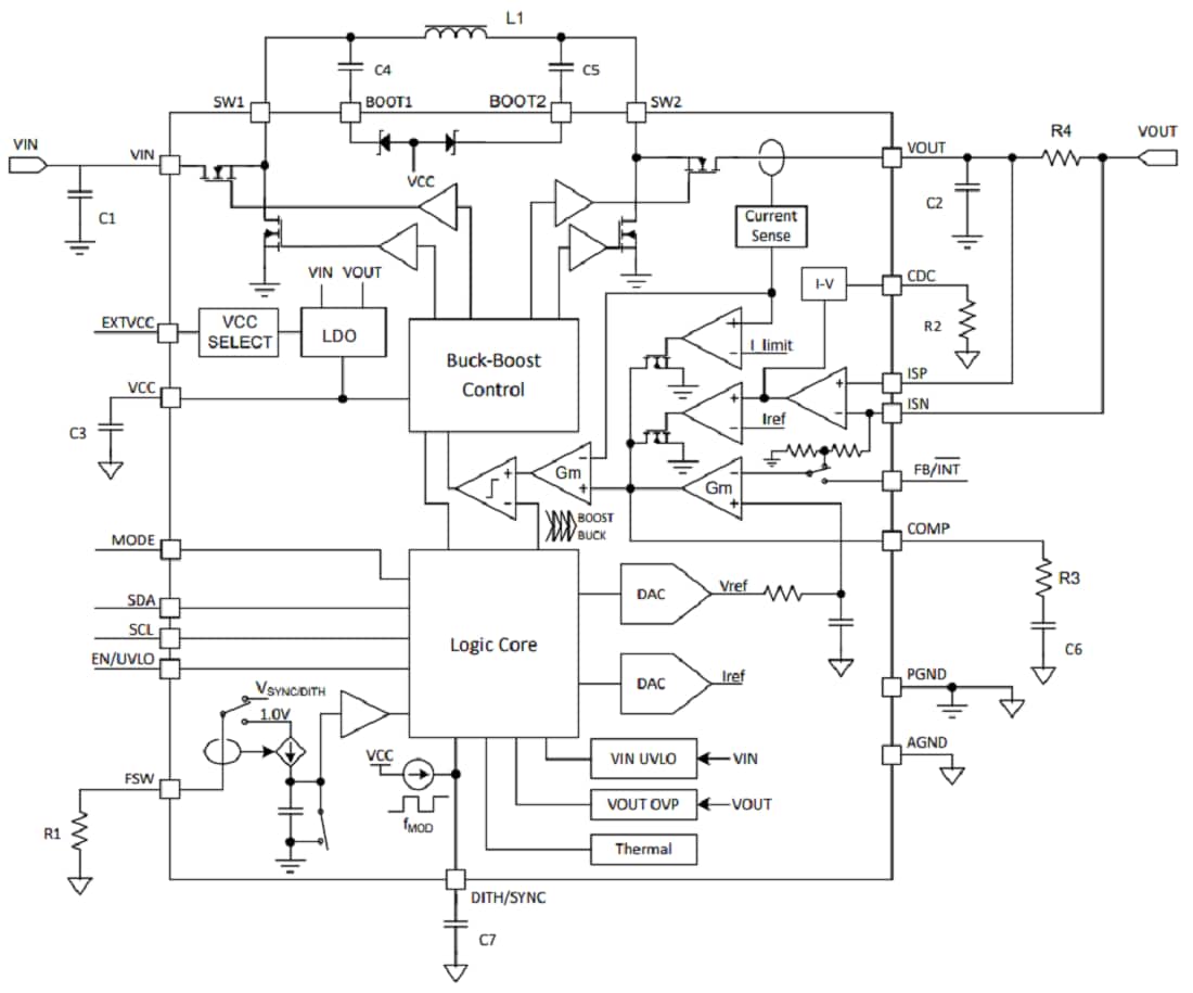 Schéma de principe - Texas Instruments Convertisseur Buck-Boost 8 A TPS55289/TPS55289-Q1
