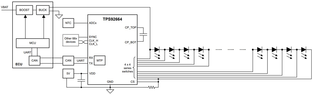 Schéma du circuit d'application - Texas Instruments Gestionnaire de matrice LED à 16 canaux TPS92664-Q1