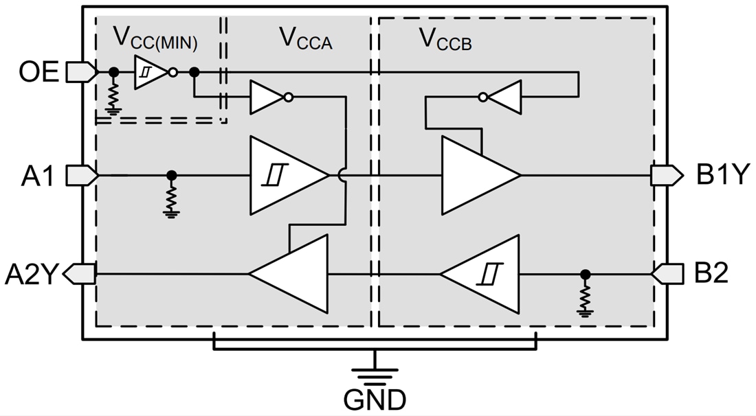 Schéma de principe - Texas Instruments Traducteur de niveau de tension TXU0202/TXU0202-Q1