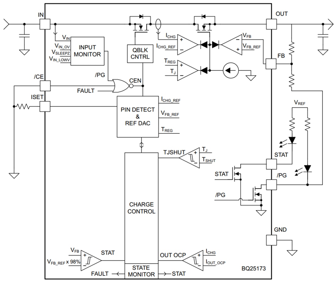 Schéma de principe - Texas Instruments Chargeur linéaire 800 mA bq25173/bq25173-Q1