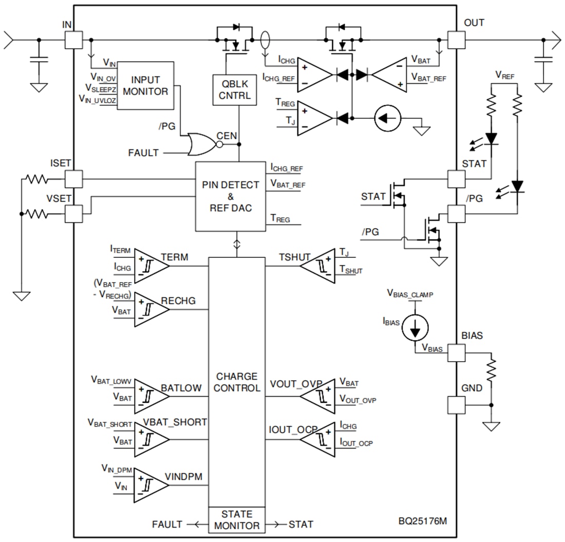 Schéma de principe - Texas Instruments Chargeur de batterie linéaire 800 mA bq25176M