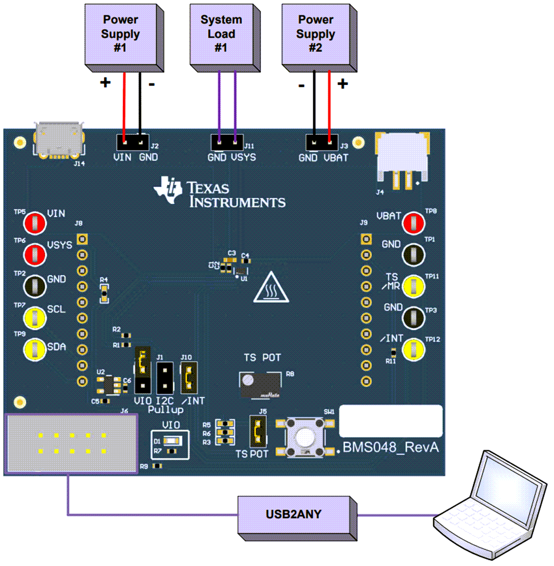 Plan mécanique - Texas Instruments Module d'évaluation (EVM) de chargeur bq25180EVM