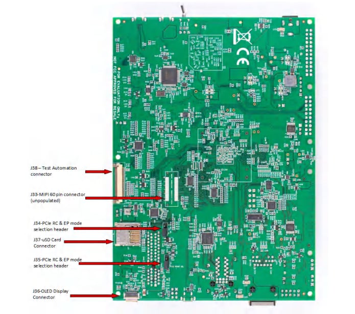 Texas Instruments Module d'évaluation TMDS243EVM