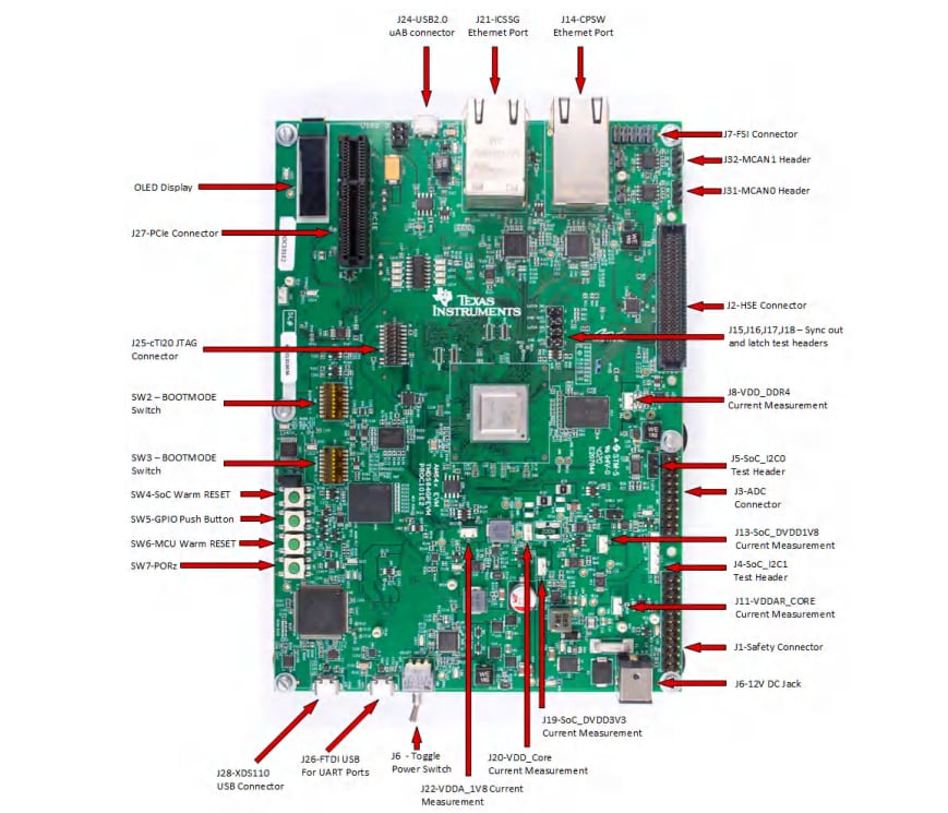 Texas Instruments Module d'évaluation TMDS243EVM