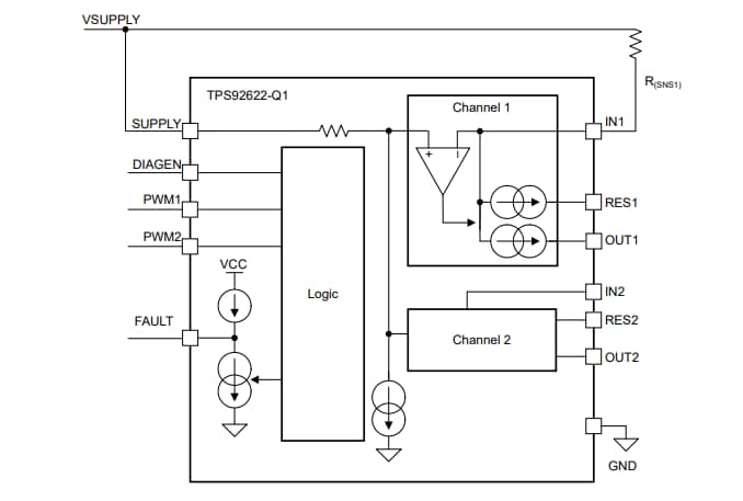 Schéma de principe - Texas Instruments Pilote LED automobile TPS92622-Q1