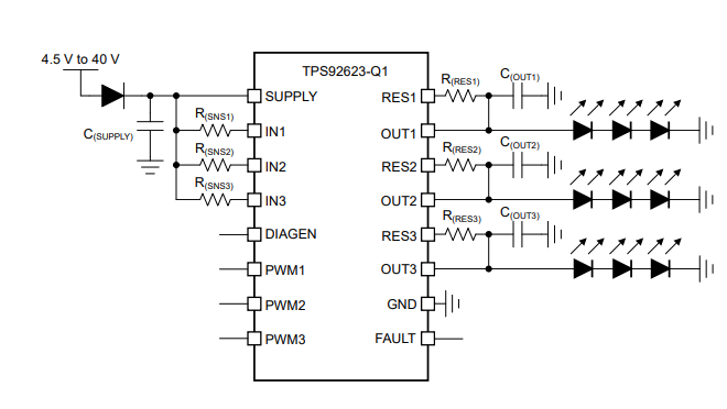 Schéma du circuit d'application - Texas Instruments Pilote LED côté haut automobile TPS92623-Q1
