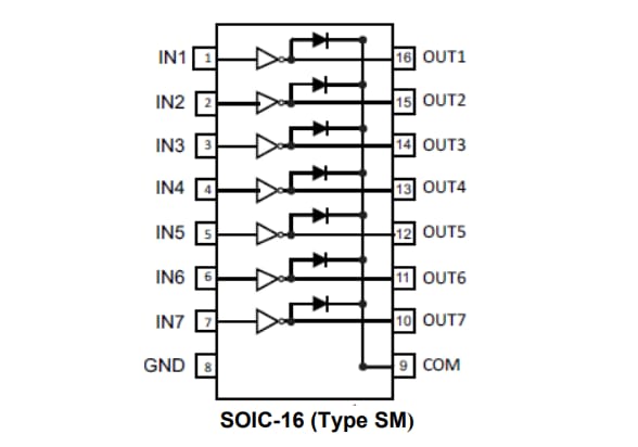 Diodes Incorporated Matrices DMOS ULN62003A