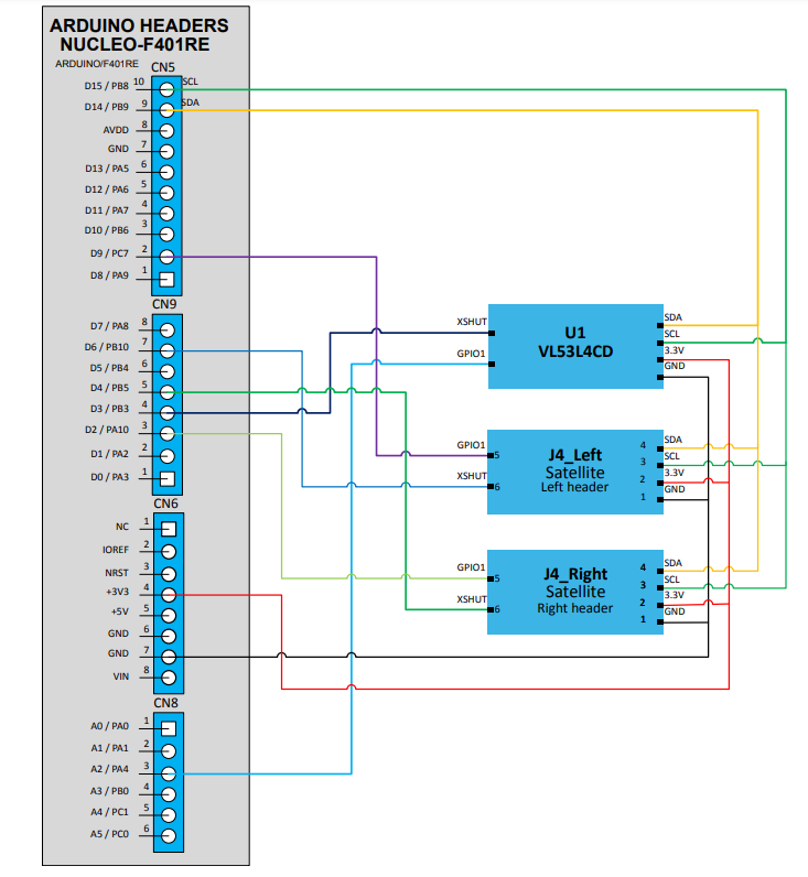 Schéma - STMicroelectronics Carte d'extension X-NUCLEO-53L4A1