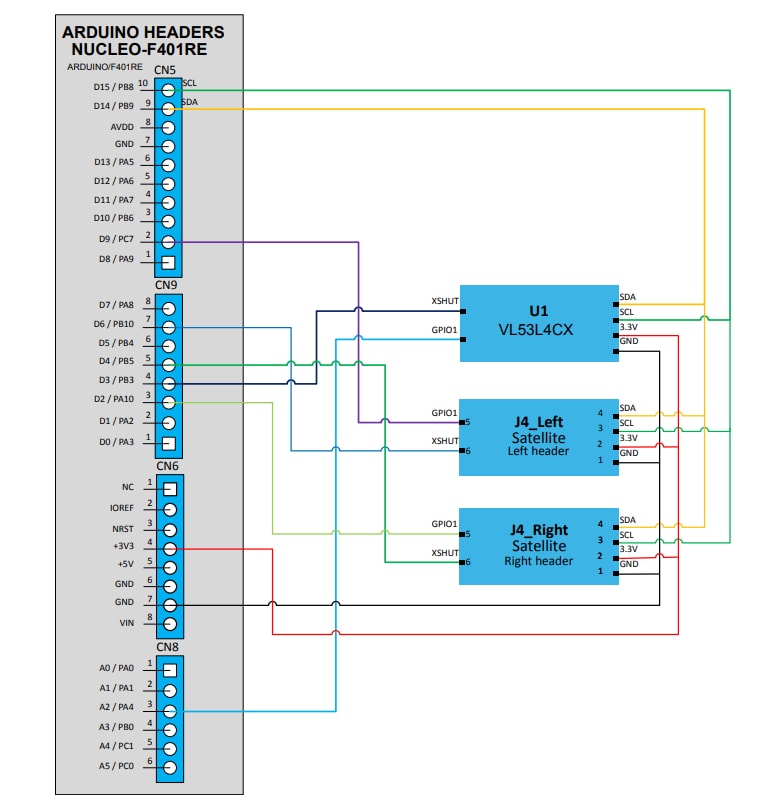 Schéma - STMicroelectronics Carte d'extension X-NUCLEO-53L4A2
