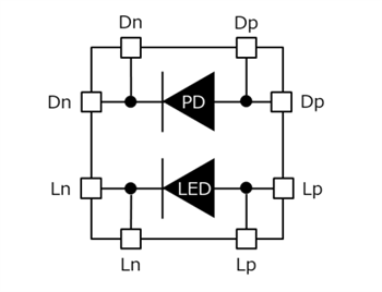 Schéma de principe - Asahi Kasei Microdevices Éléments LED infrarouges pour capteurs de gaz de type NDIR