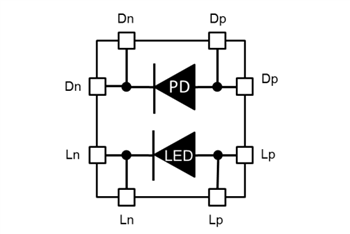 Schéma de principe - Asahi Kasei Microdevices Éléments LED infrarouges pour capteurs de gaz de type NDIR