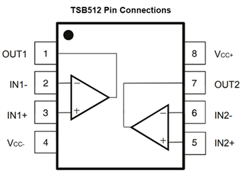 Schéma - STMicroelectronics Amplificateurs opérationnels 6 MHz TSB511, TSB512, TSB514