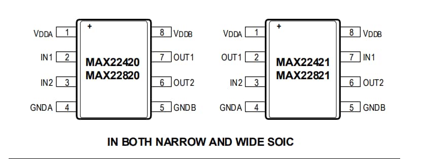 Analog Devices / Maxim Integrated Isolateurs numériques à 2 canaux MAX22420/1 et MAX22820/1
